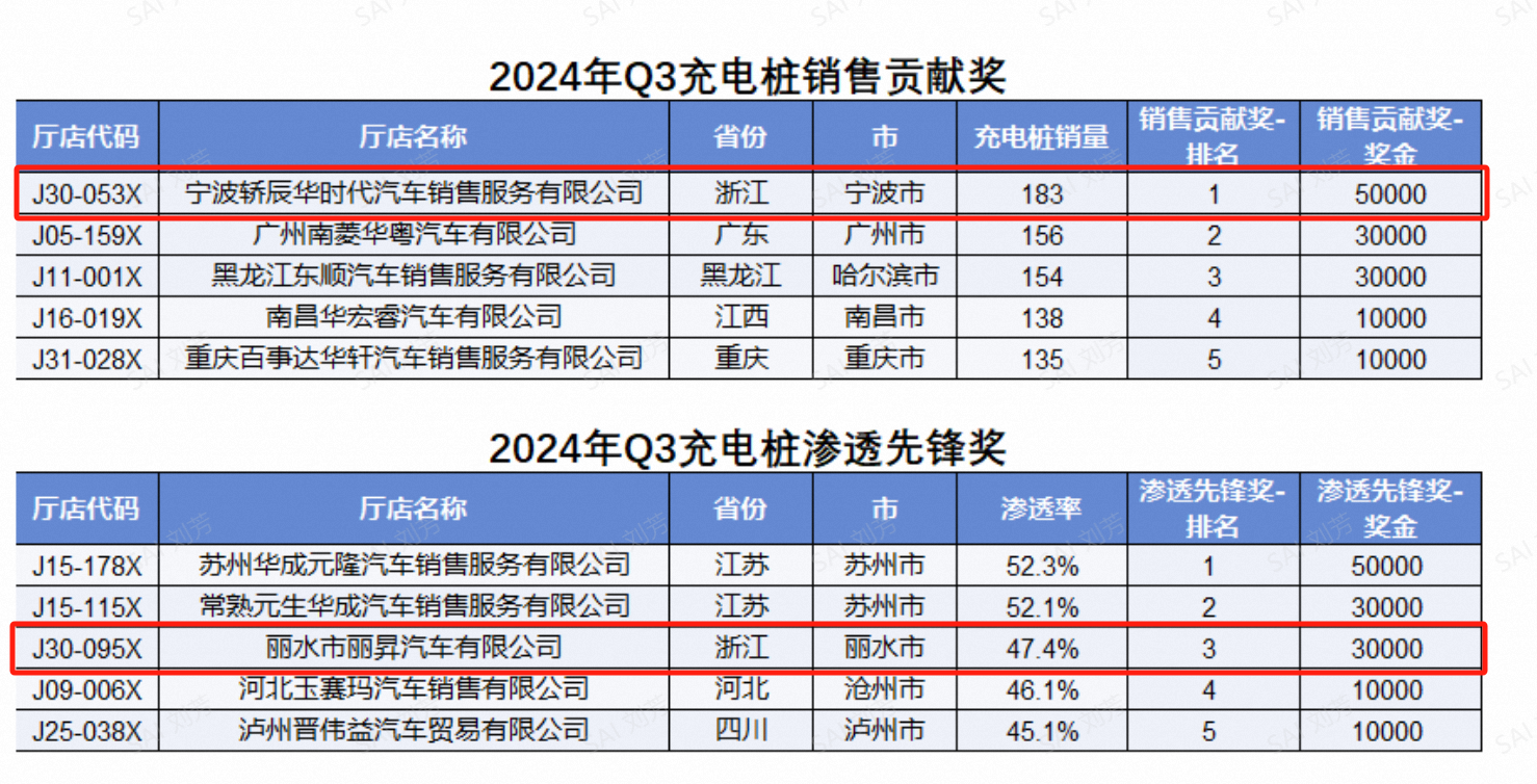 9c11006f038ba6c0e83efc9a185a03f.png 9c11006f038ba6c0e83efc9a185a03f.png